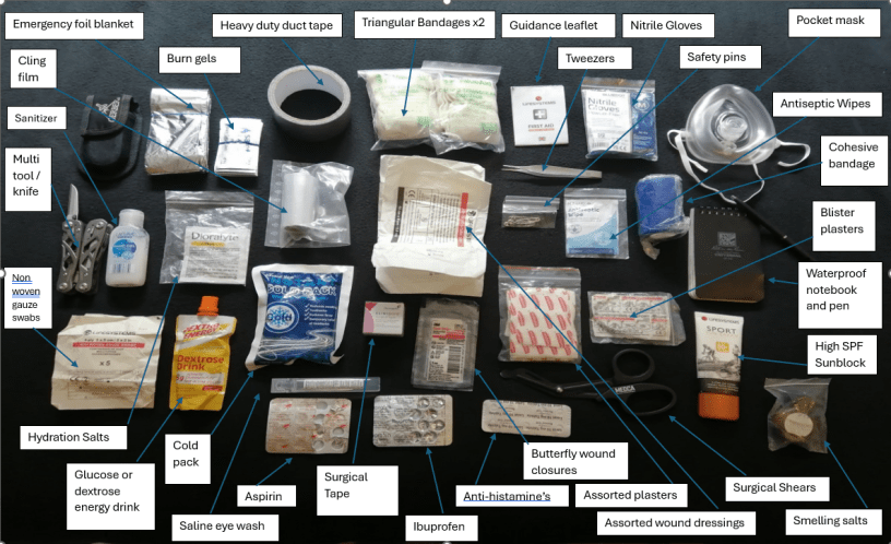 What I take as my first aid kit as a trainee Mountain Leader